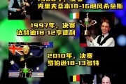 开云kaiyun官网平台 -转折点！华盛顿奇才战术微调，欧超杯最后时刻攻防权衡，话题不断，资深球员宣示担当的简单介绍