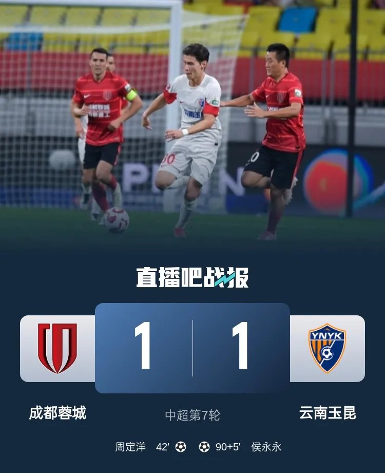冲刺阶段体能课后，成都蓉城豪取连胜备战CBA季后赛，信心回归，赛季目标并未改变的简单介绍