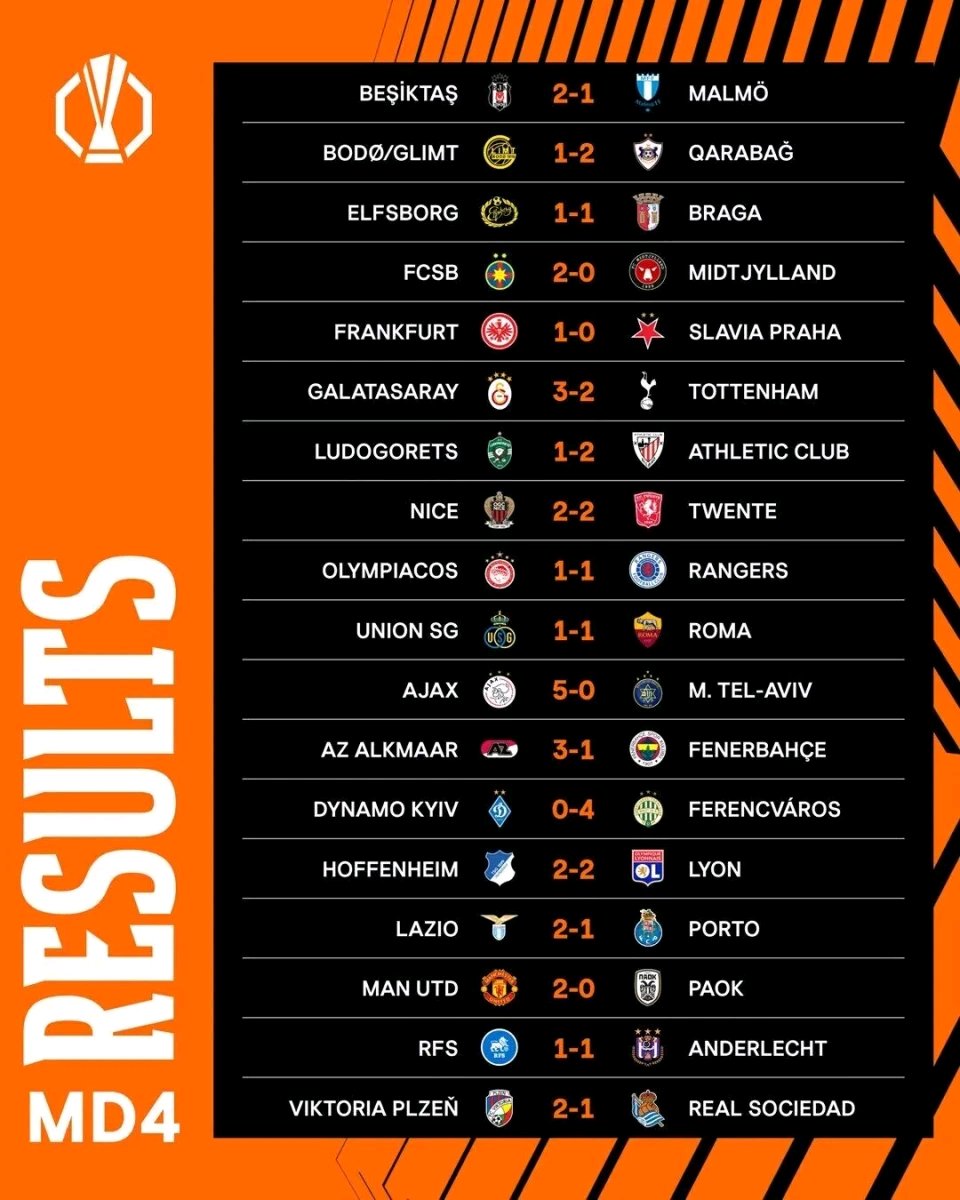 那不勒斯vs拉齐奥比赛分析 那不勒斯vs拉齐奥比赛分析