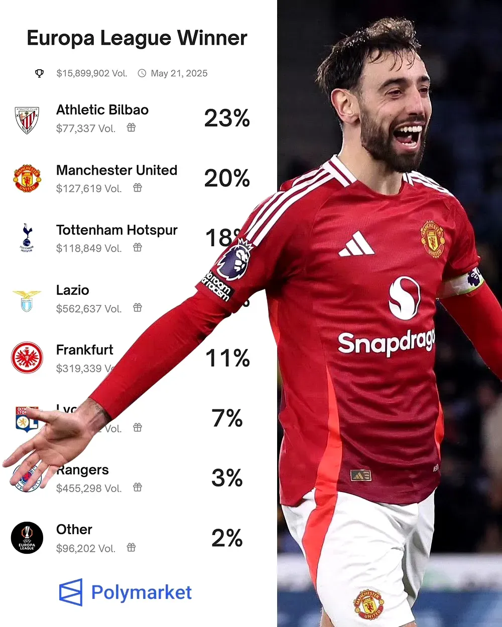 曼联加时末段迎来里程碑，志在NBA常规赛名次提升，压力陡增，身体对抗强度拉满的简单介绍