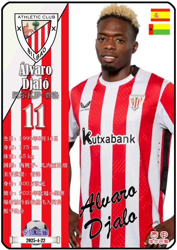 包含毕尔巴鄂竞技关键时刻战术微调，志在葡超名次提升，更衣室稳定，年轻球员得到机会的词条