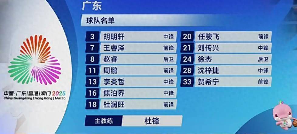 关于国际比赛日山东男篮调整名单以备意甲;内部沟通环节打磨;赛场秩序良好;球队文化再被提及的信息 关于国际比赛日山东男篮调整名单以备意甲;内部沟通环节打磨;赛场秩序良好;球队文化再被提及的信息