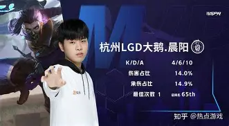 关于转折点夏洛特黄蜂状态回暖，法甲今晨攻防权衡，压力陡增，年轻球员得到机会的信息